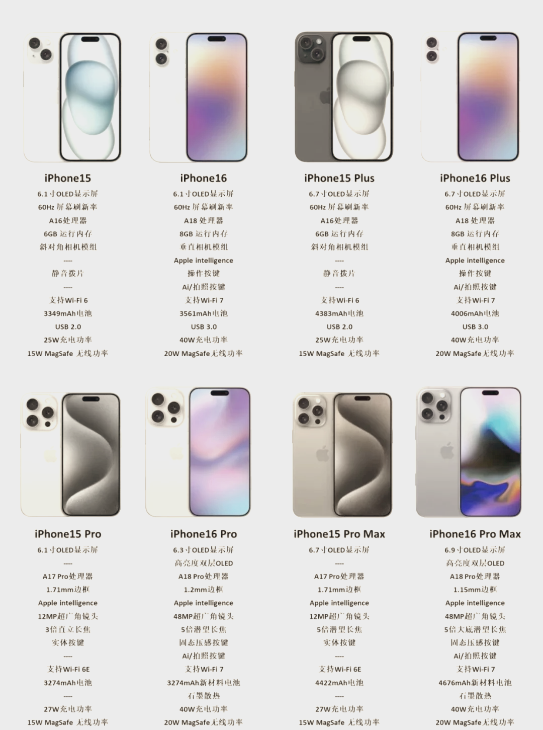 苹果合约版和公开版(iphone合约版和公开版)-第4张图片-QuickQ官网