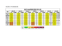 哈密一周报手机版(联合早报网大全中文网站)-第2张图片-QuickQ官网