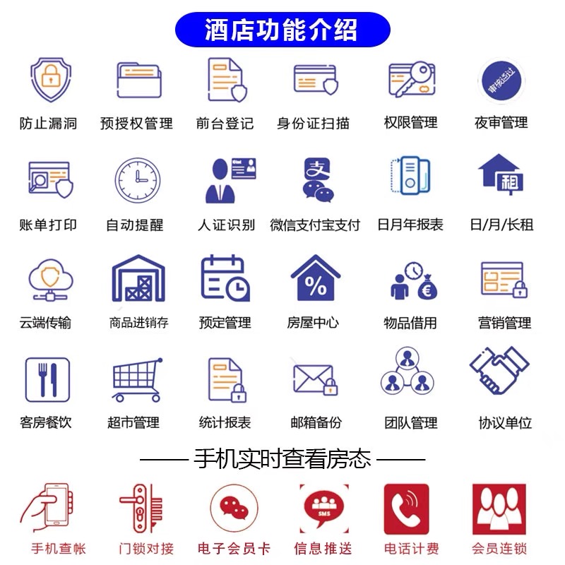 预定酒店软件大全手机版(预定酒店软件大全手机版免费)-第2张图片-QuickQ官网